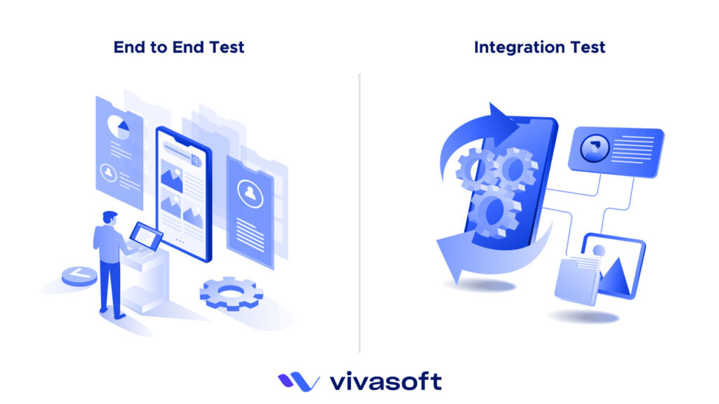 End to End Test vs Integration Test