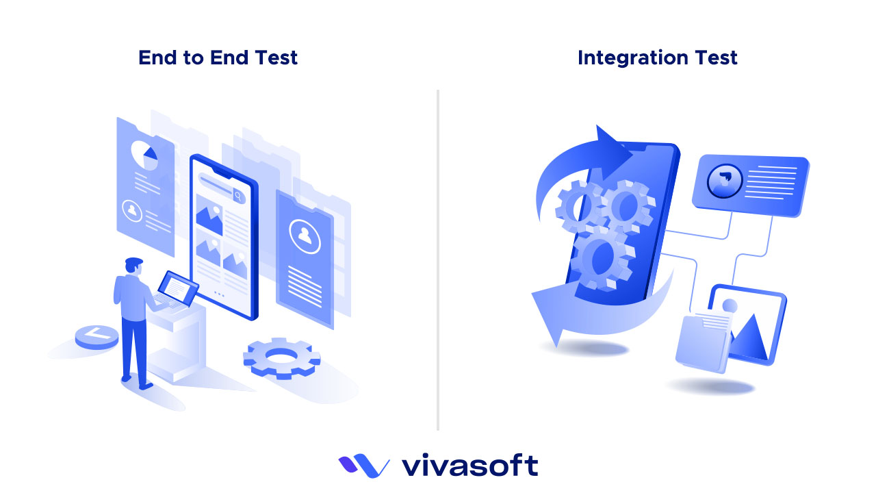End to End Test vs Integration Test