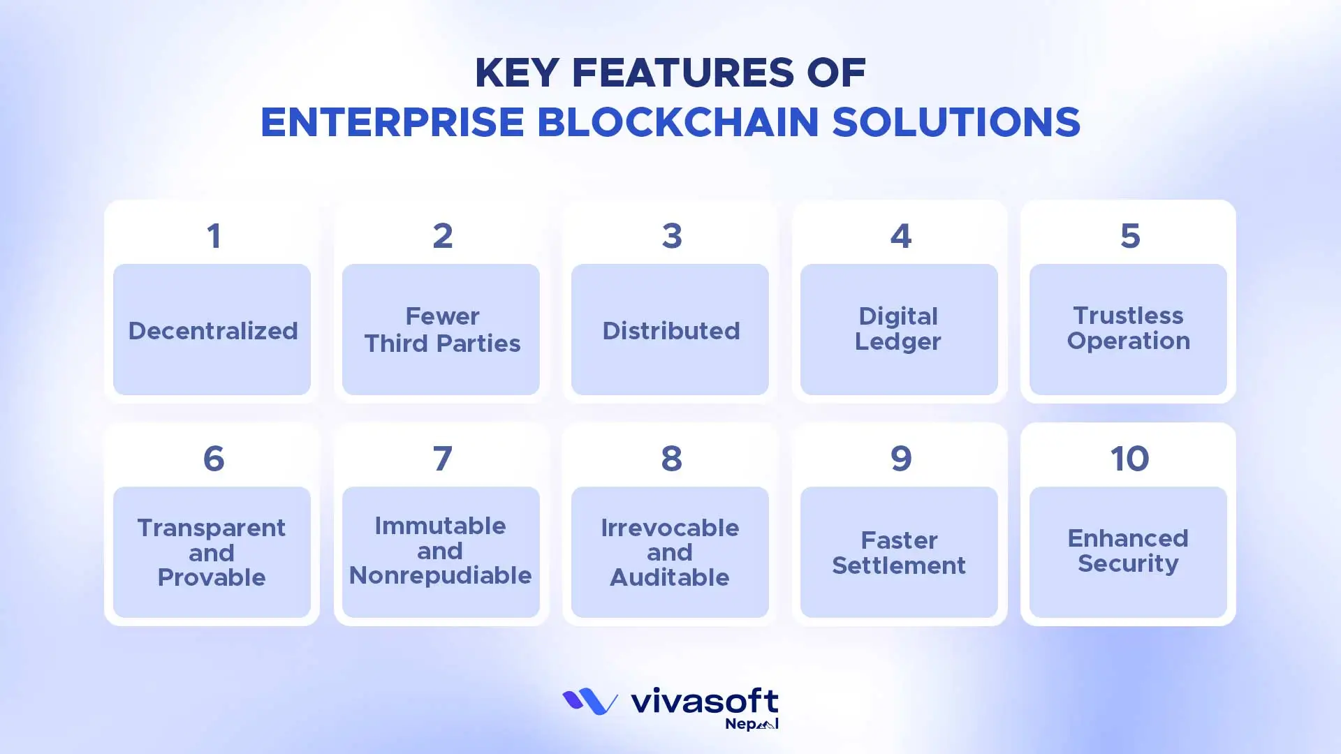 key features of enterprise blockchain solutions