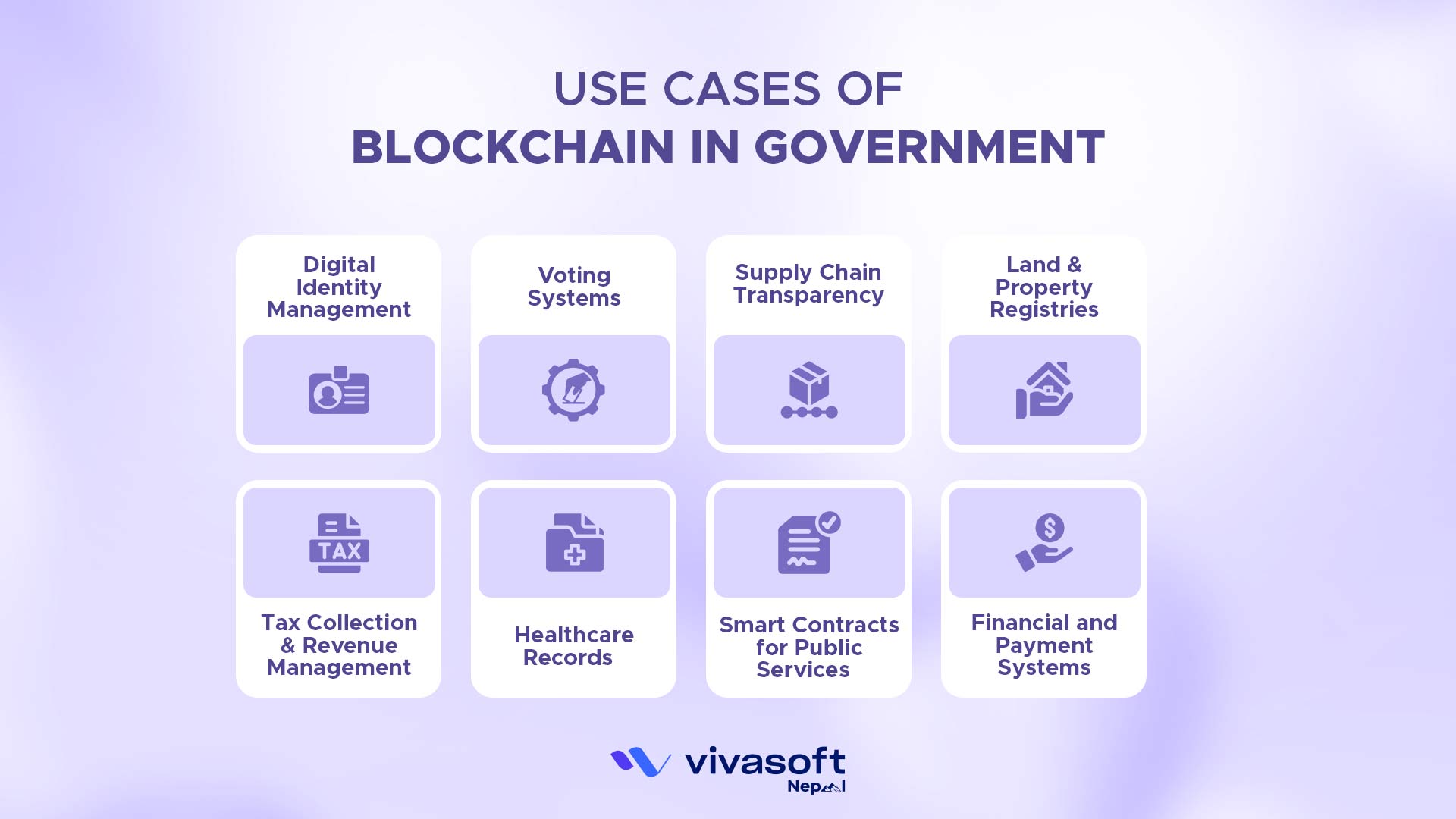 Use Cases of Blockchain in Government