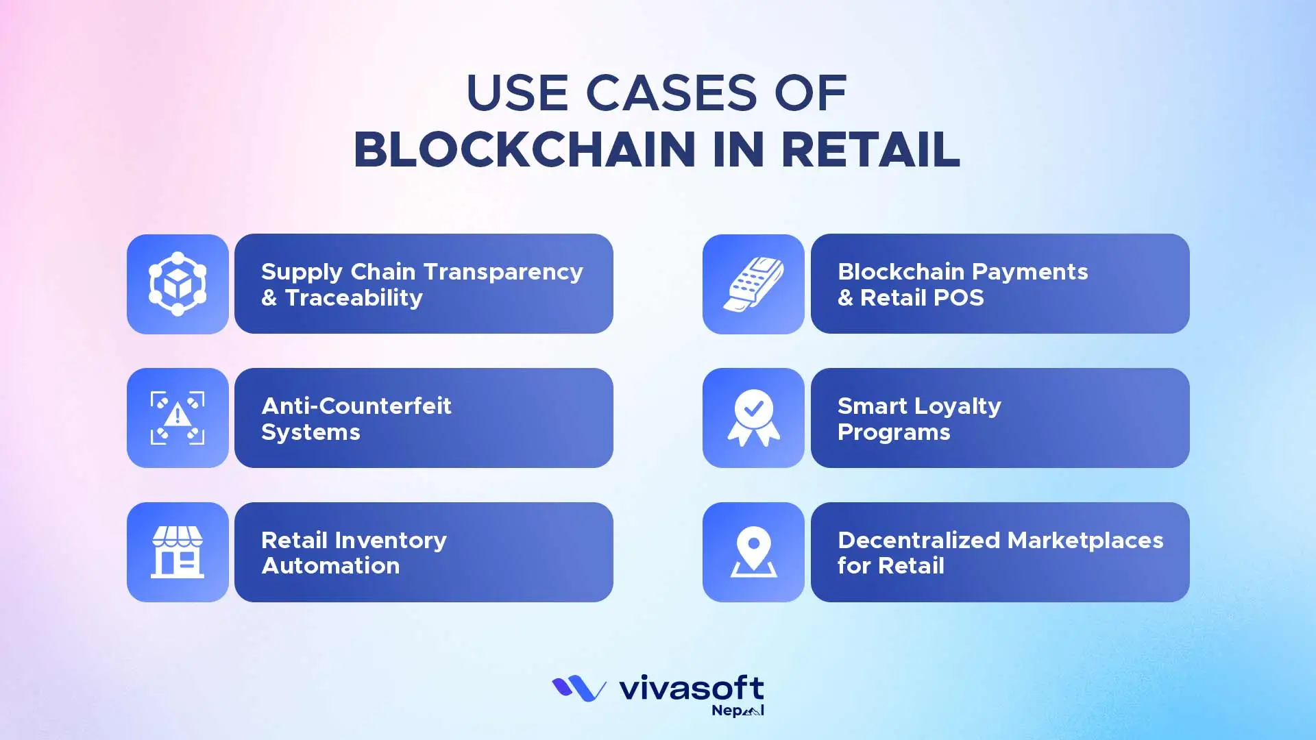 use cases of blockchain in retail