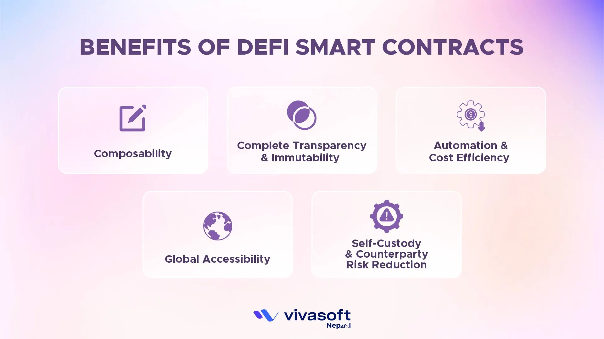 benefits of defi smart contracts