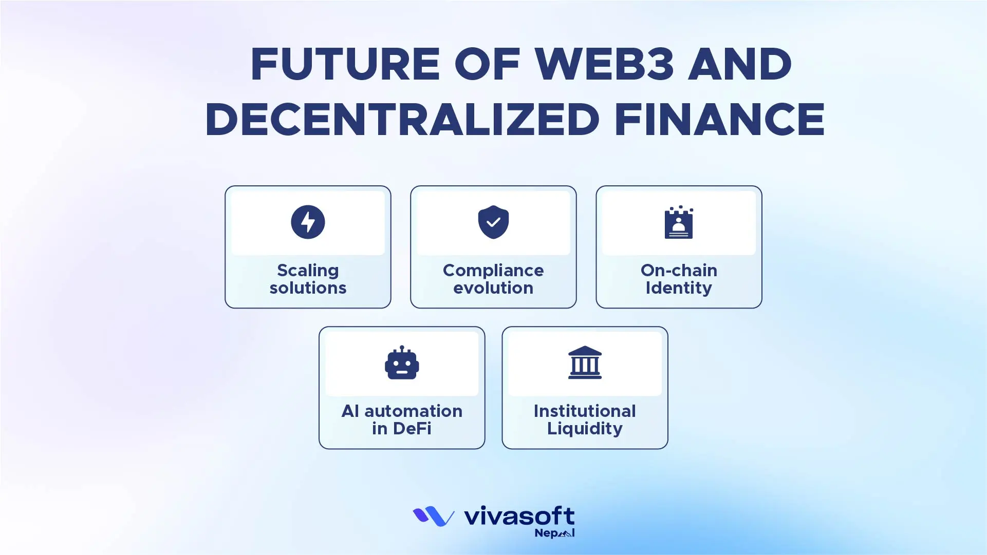 future of web3 and decentralized finance