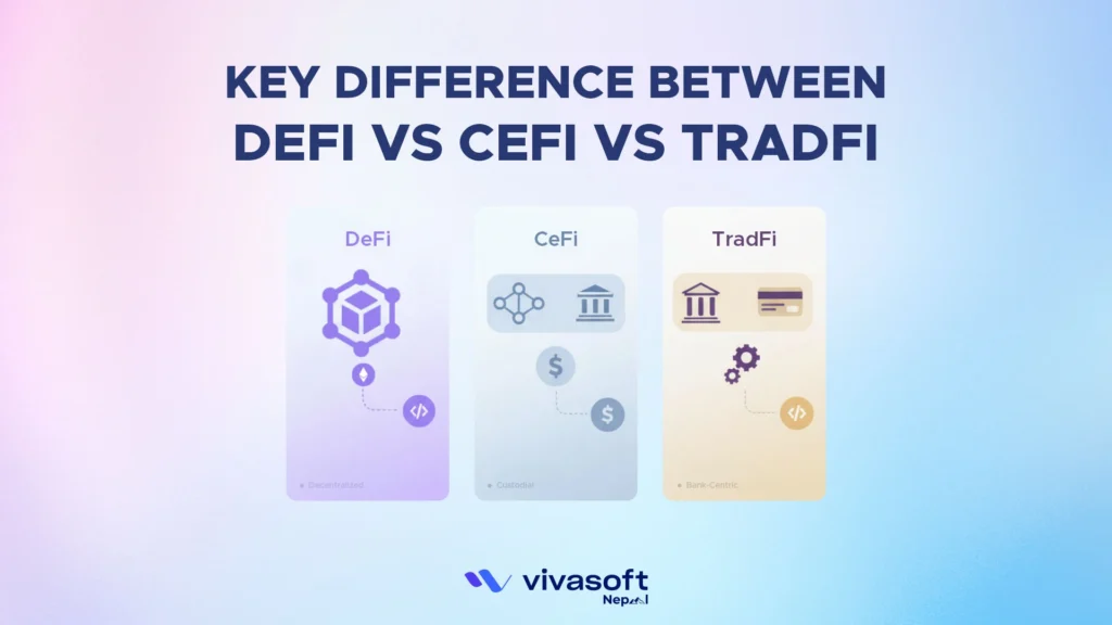 key difference between defi vs cefi vs tradFi