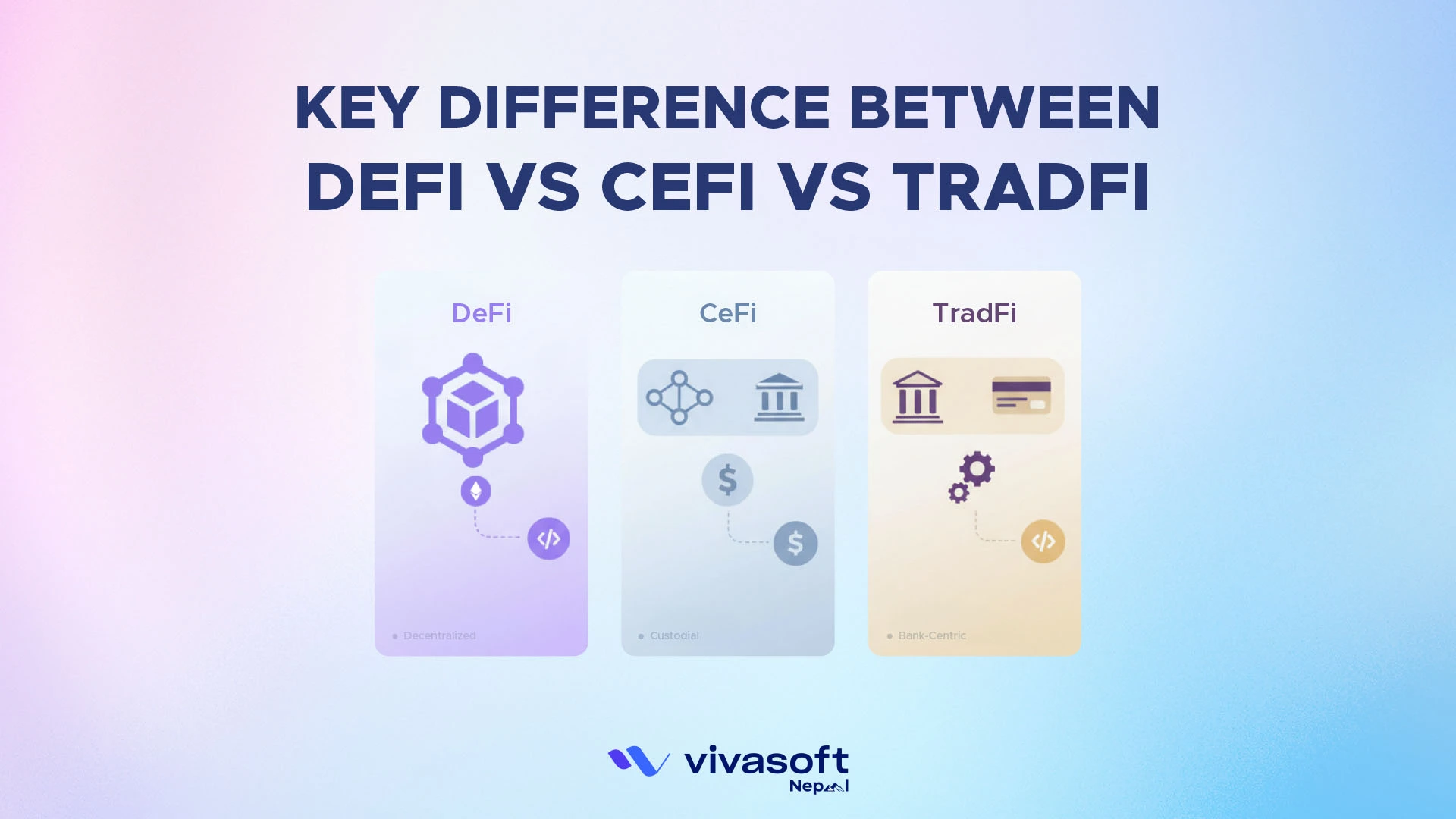 key difference between defi vs cefi vs tradFi