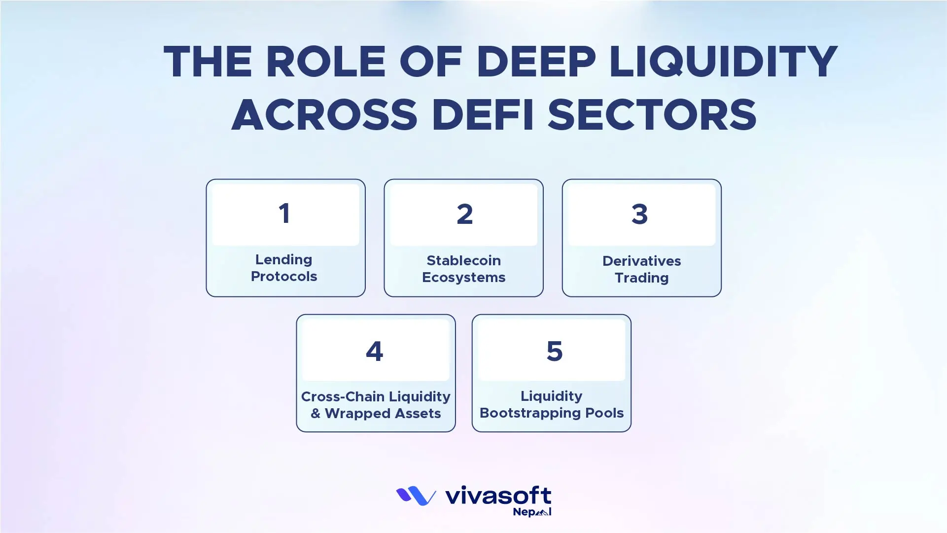 the role of deep liquidity across defi sectors