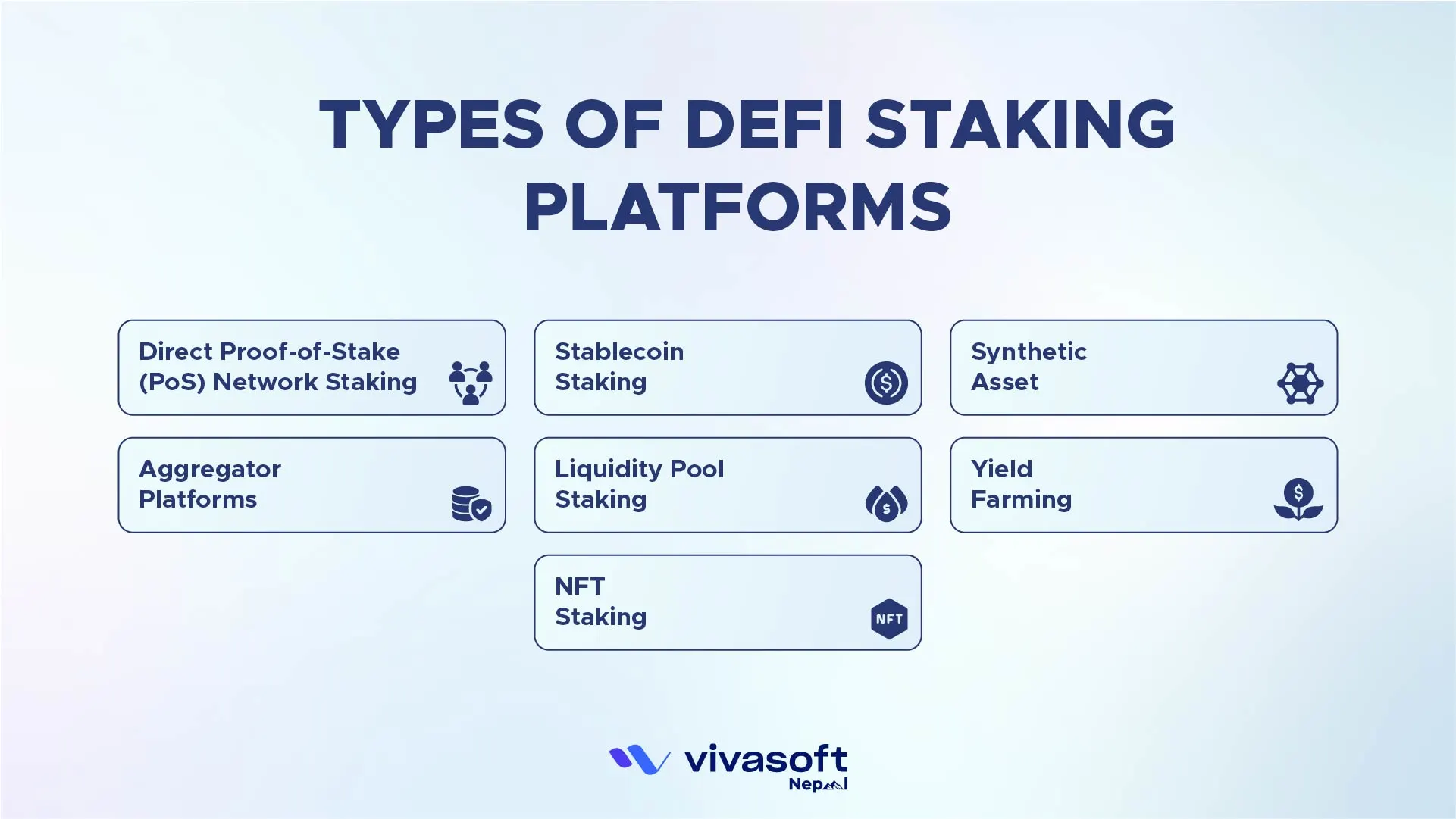 types of defi staking platforms
