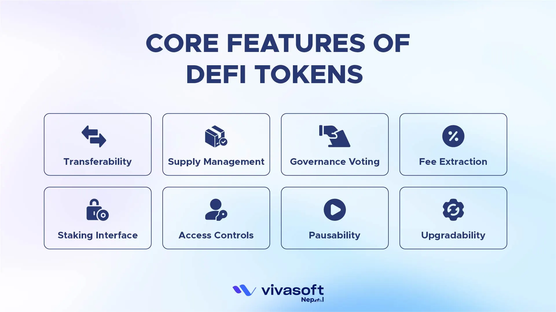 Core features of defi tokens
